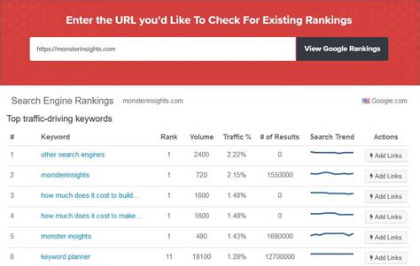google search rank checker|free search engine rank checker.
